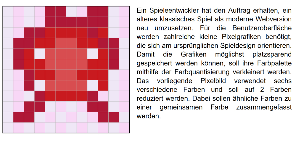 Arbeitsblatt zur Farbquantisierung und Bildkompression